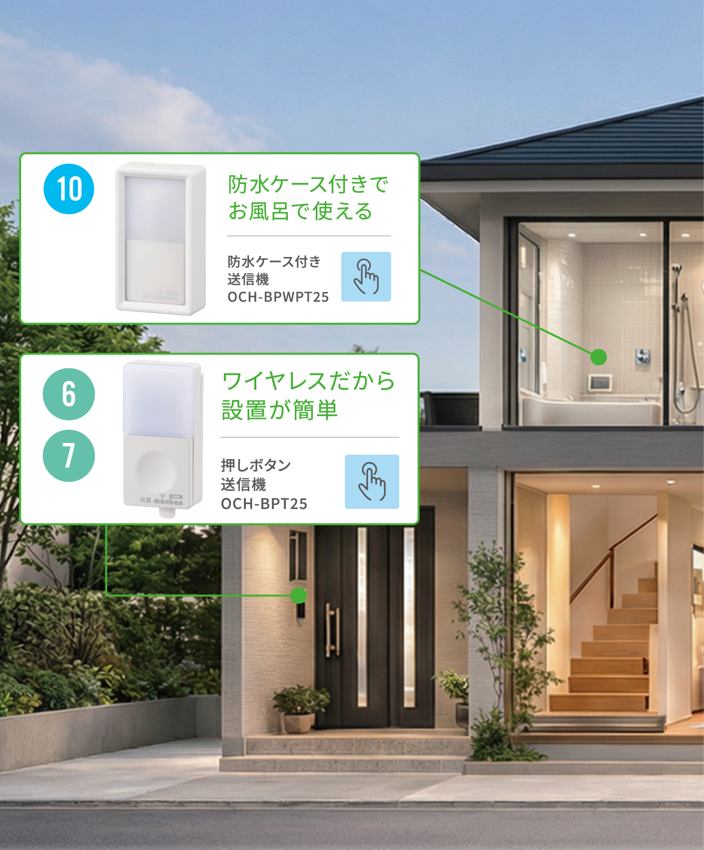送信機設置場所例