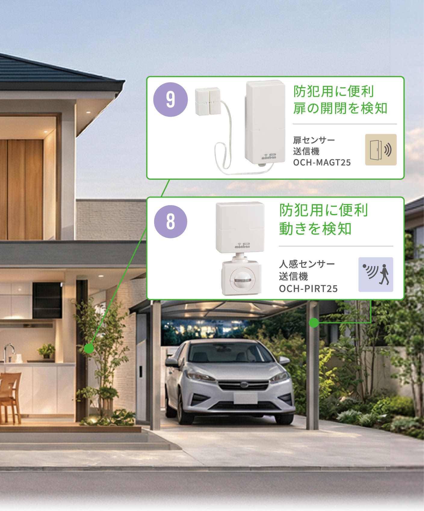 送信機設置場所例