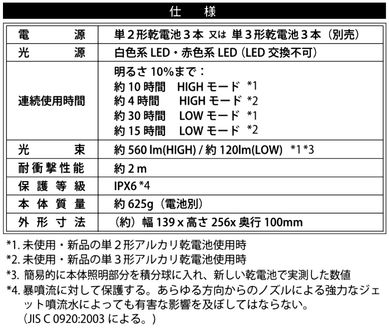 オーム電機スパークルド ワークランタン WL560_ASP-W751Z_9⽉23⽇新発売