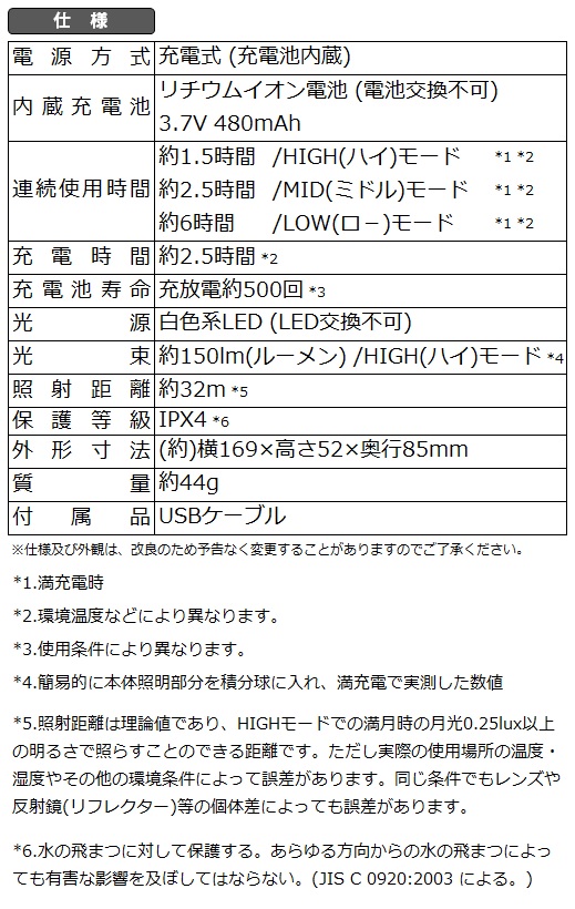 オーム電機LEDキャップライトSL-M150-K