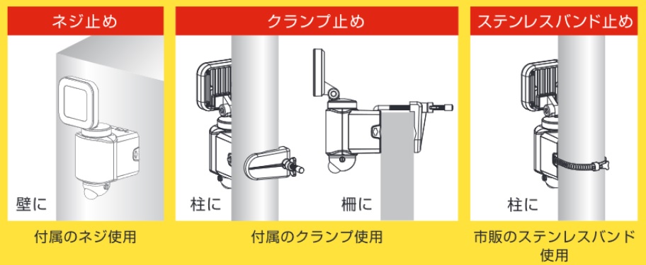 防犯センサーライトコンセント式