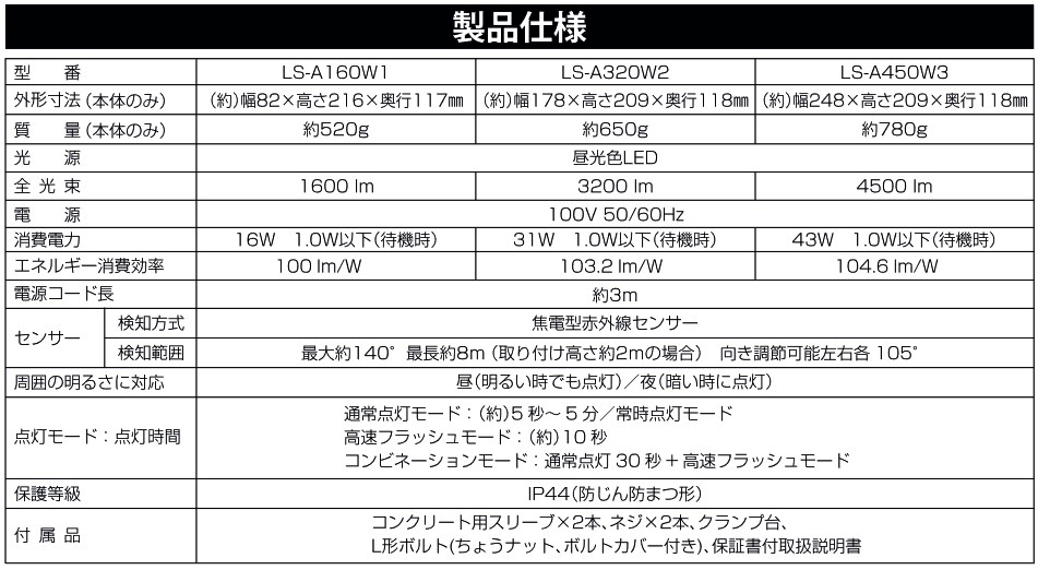 防犯センサーライトコンセント式